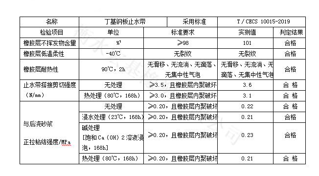 丁基鋼板止水帶技術標�?.jpg 丁基鋼板止水帶技術標�?.jpg